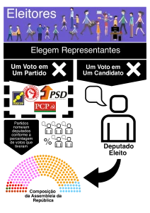 Descrição do funcionamento do sistema misto.